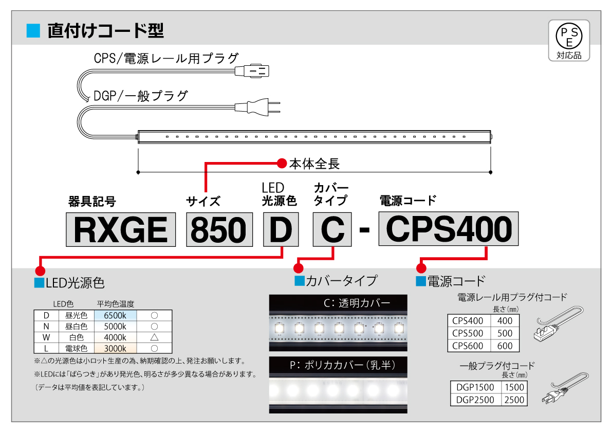 公式】RXGE | 株式会社セラタ・有限会社イチオカ｜店装資材オリジナル